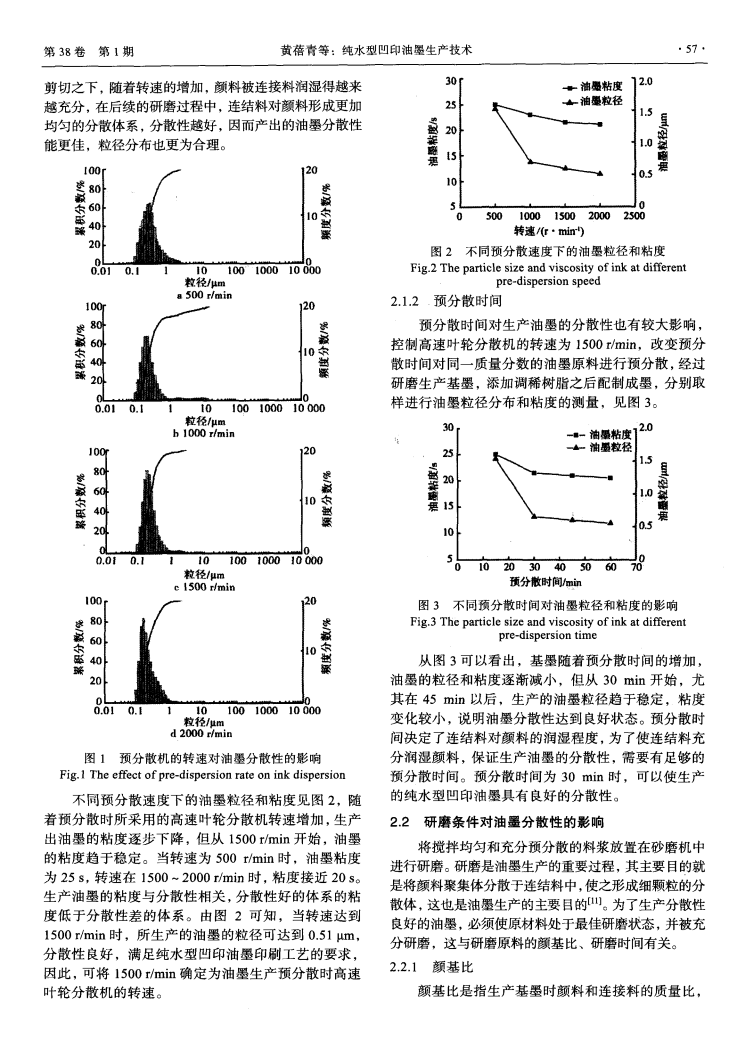 EVD与船舶涂料与袖套与凹印油墨槽的关系图